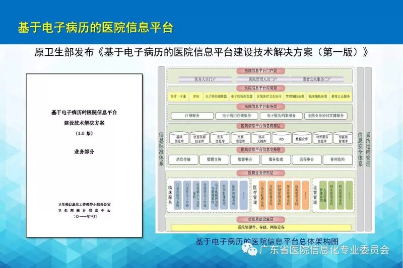 分级诊疗让医疗更亲民