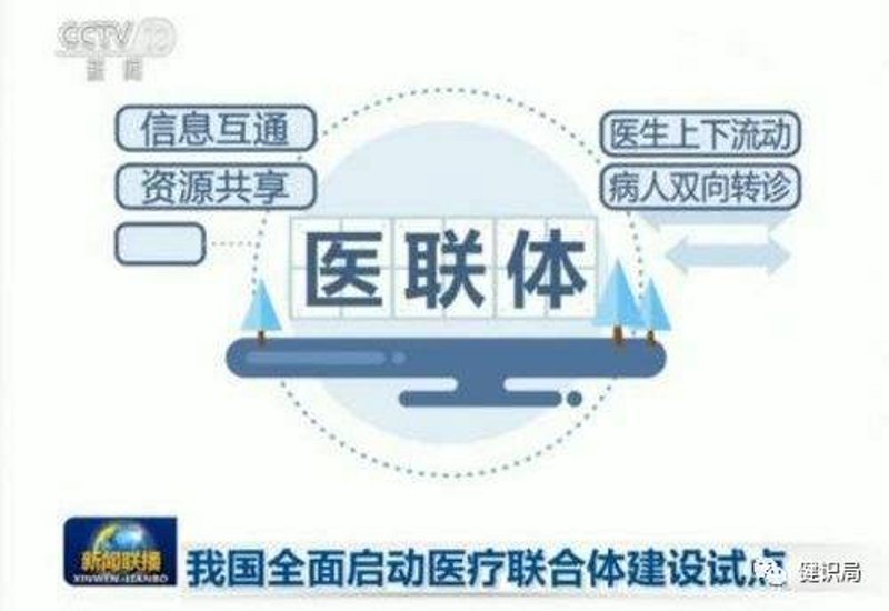 构建健康桥梁：医联体平台的未来趋势