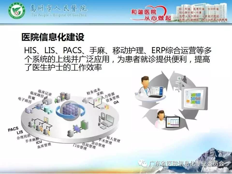 医院信息化建设
